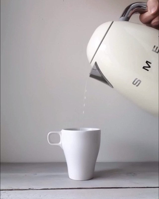 Use Image